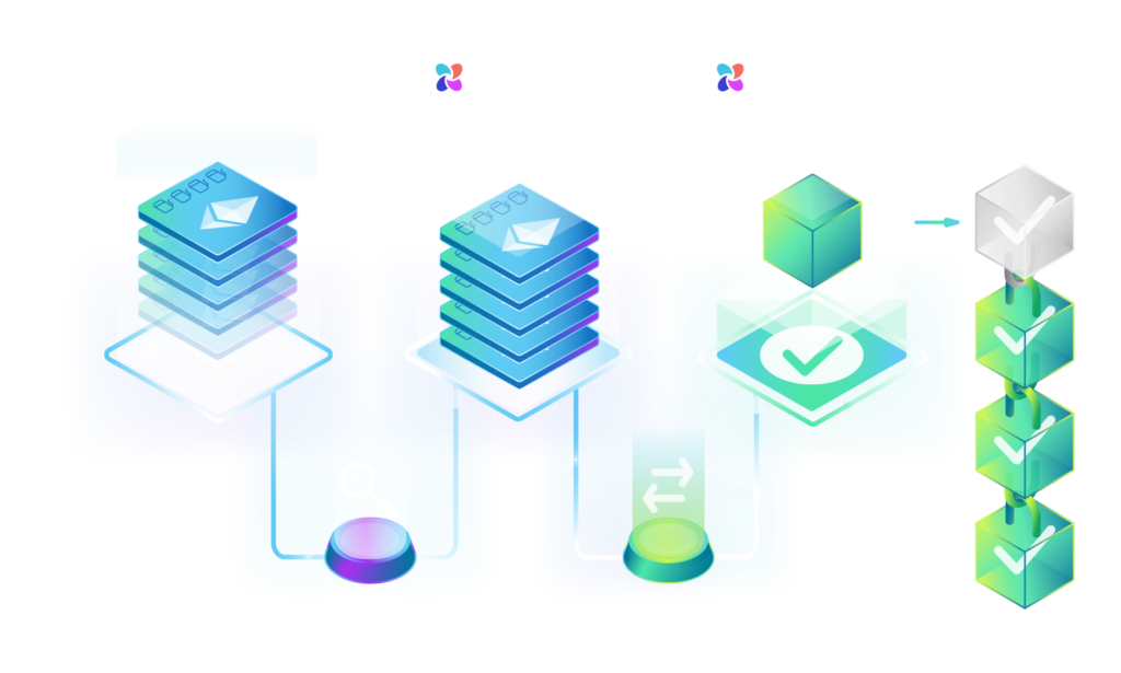 ethereum-transaction-lifecycle-bold-new-1024x615